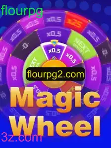 MagicWheel: Uma Aventura Inovadora em RPG de Mesa
